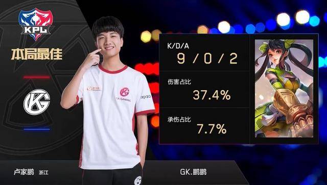 时提供稳定 时提供稳定